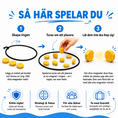 Magnetspel – Enkla regler. Stora skratt